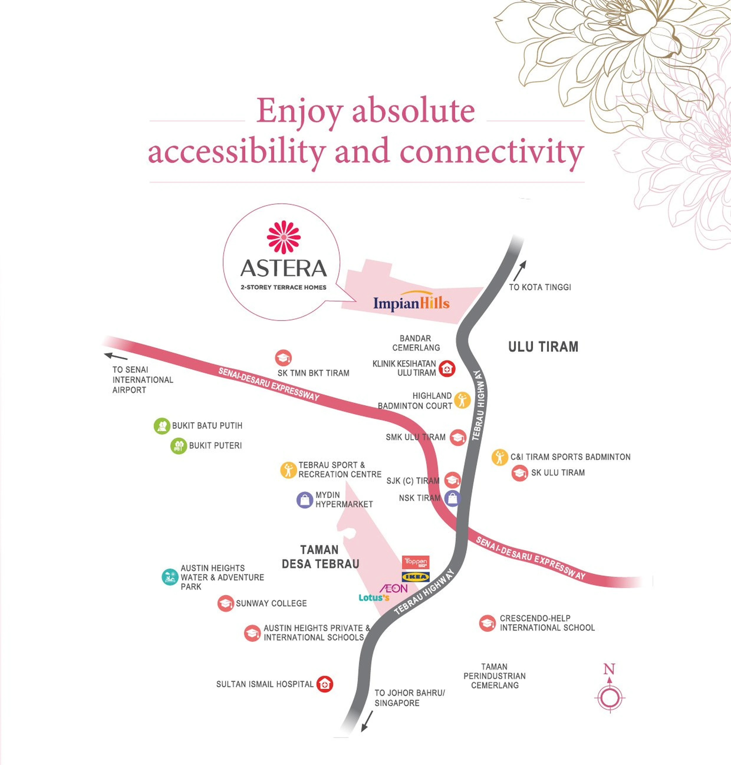 Official Astera location map